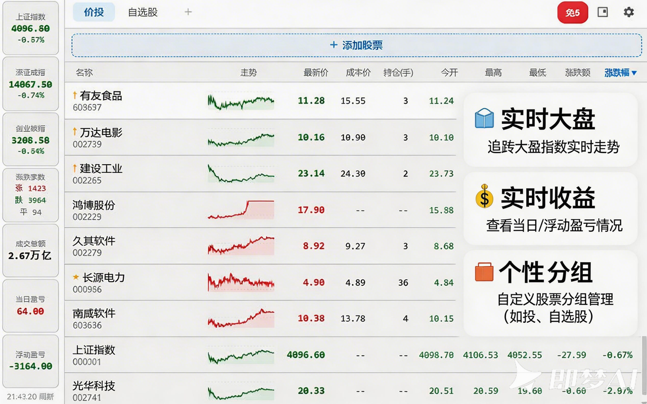 股票易 - A股实时行情盯盘助手 - 截图 1