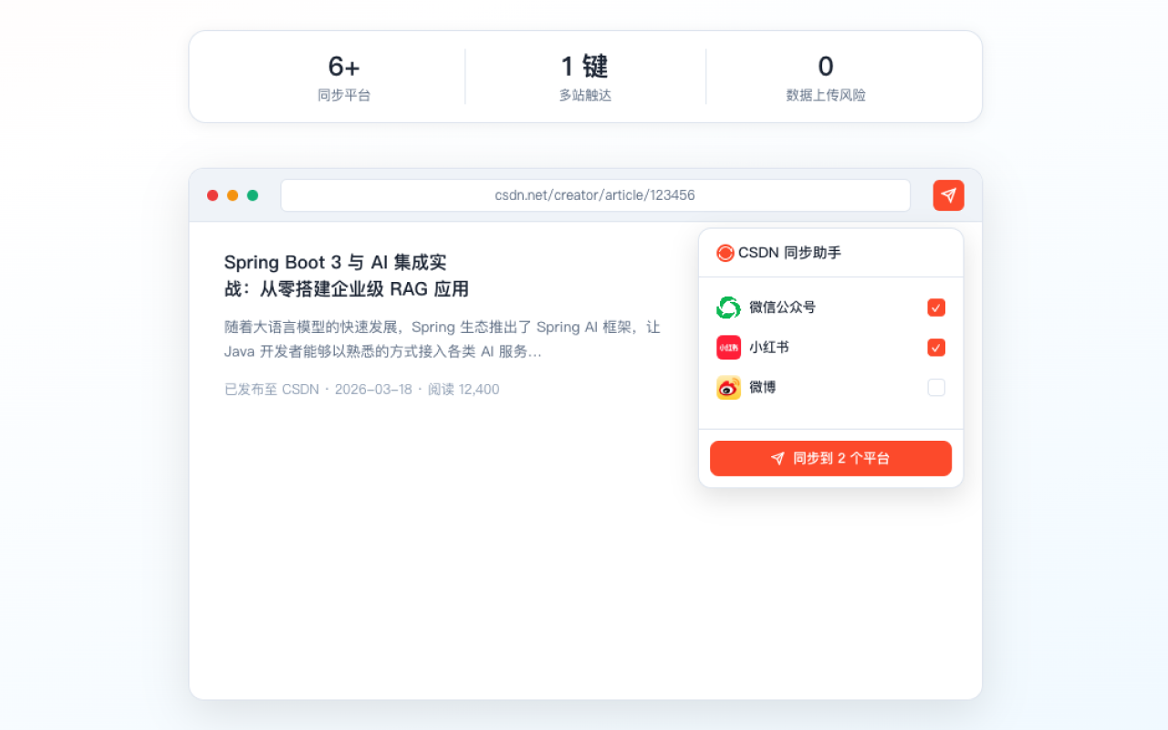 CSDN同步助手 - 截图 3