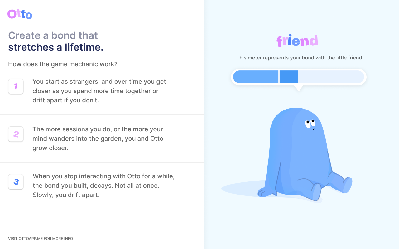 Otto: Pomodoro timer & Website Blocker. Block sites, Focus mindfully - 截图 2