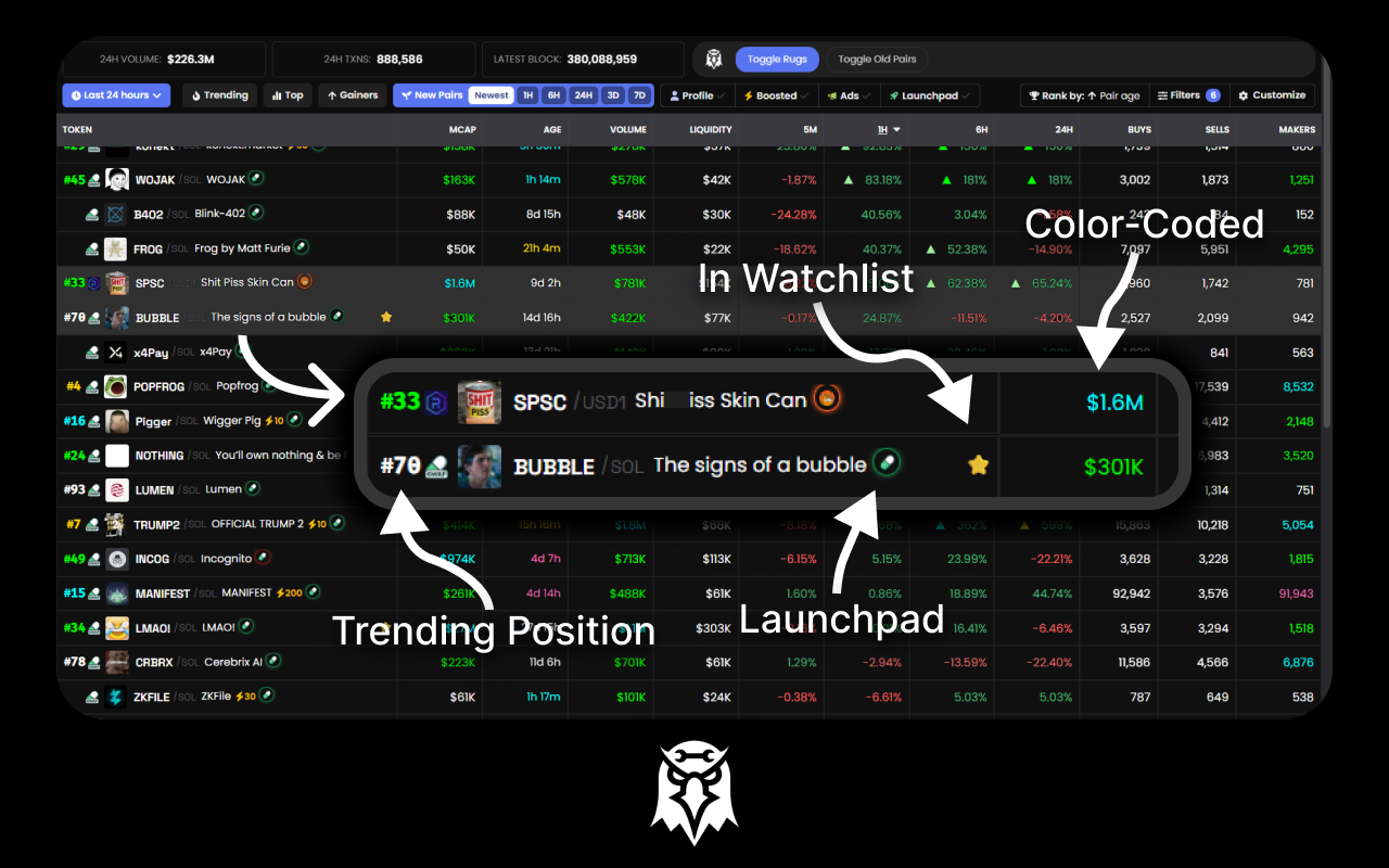 DEX Screener Utilities - Rug Filter, Bot Links & more! - dexscreener.com - 截图 1