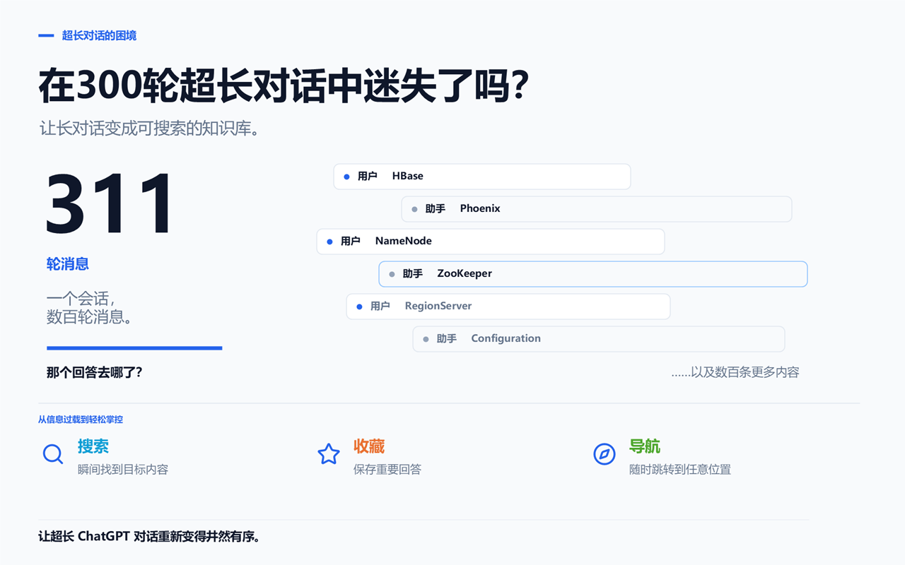 ChatGPT 长对话工具箱 - 截图 1