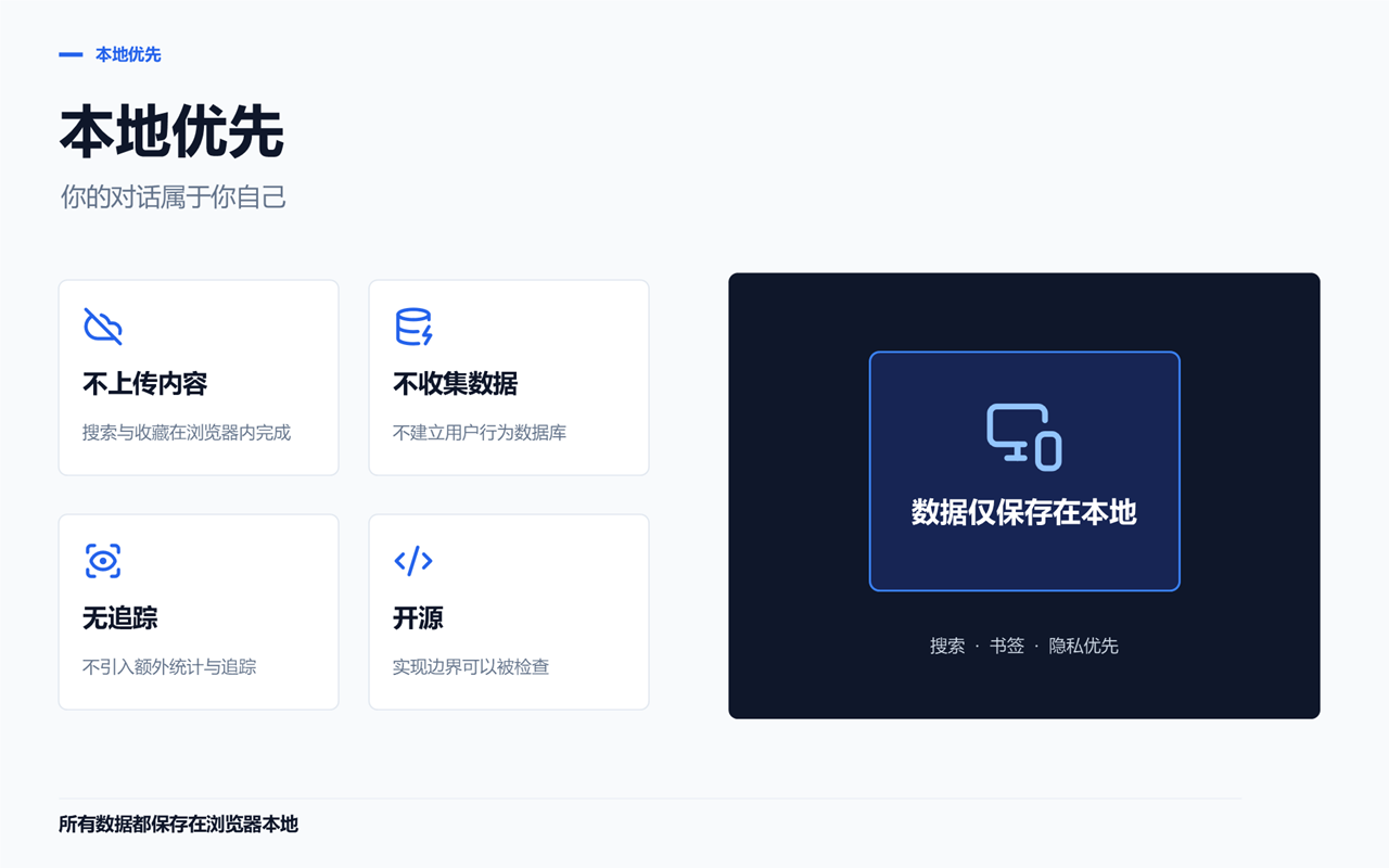 ChatGPT 长对话工具箱 - 截图 5