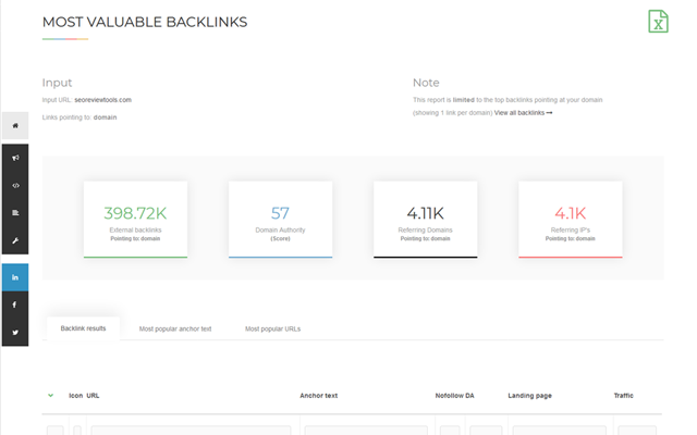 SEO Review Tools for Chrome! - 截图 1