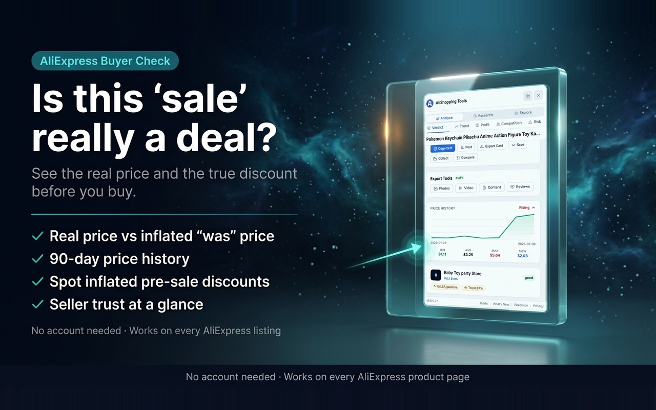 AliExpress Price Tracker: Dropship & Deals — AliShopping - 截图 1