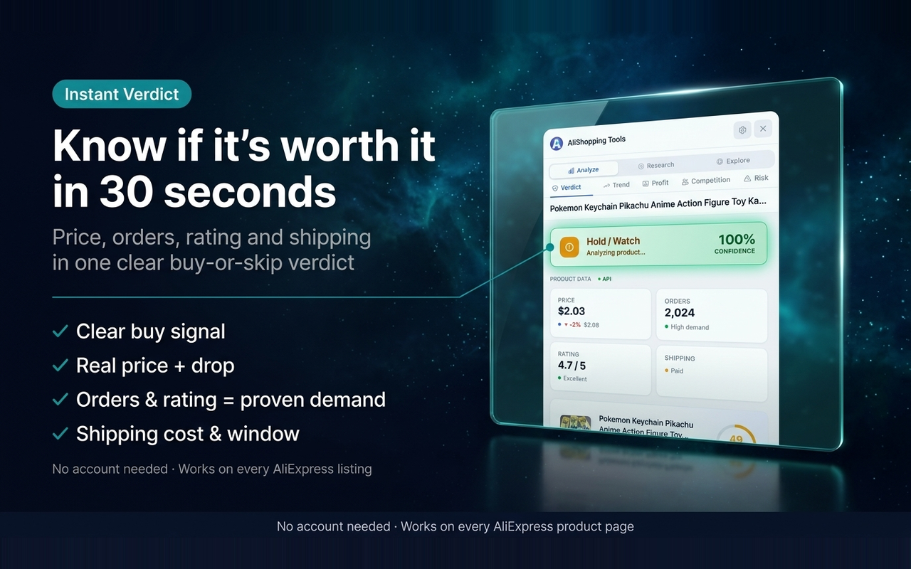 AliExpress Price Tracker: Dropship & Deals — AliShopping - 截图 2