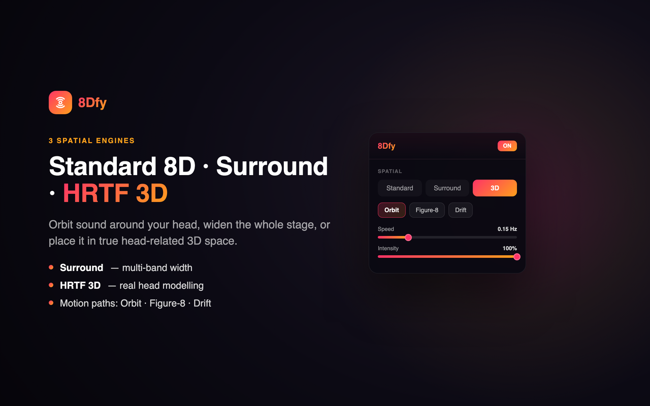 8D Audio & Spatial Sound — 8Dfy - 截图 3