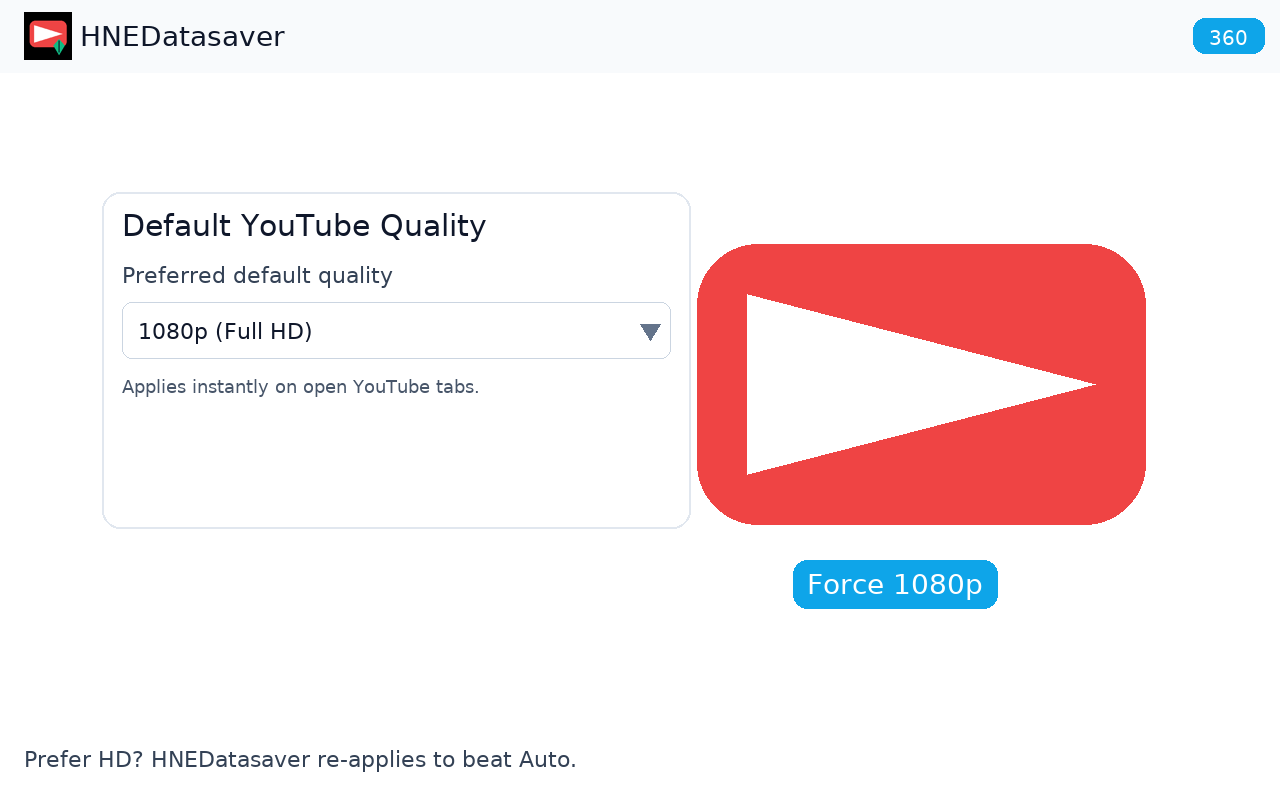 YouTube Datasaver - Default Quality - 截图 1