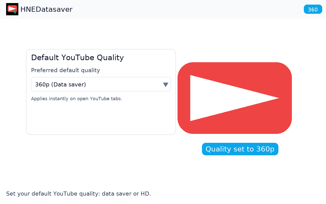 YouTube Datasaver - Default Quality - 截图 2