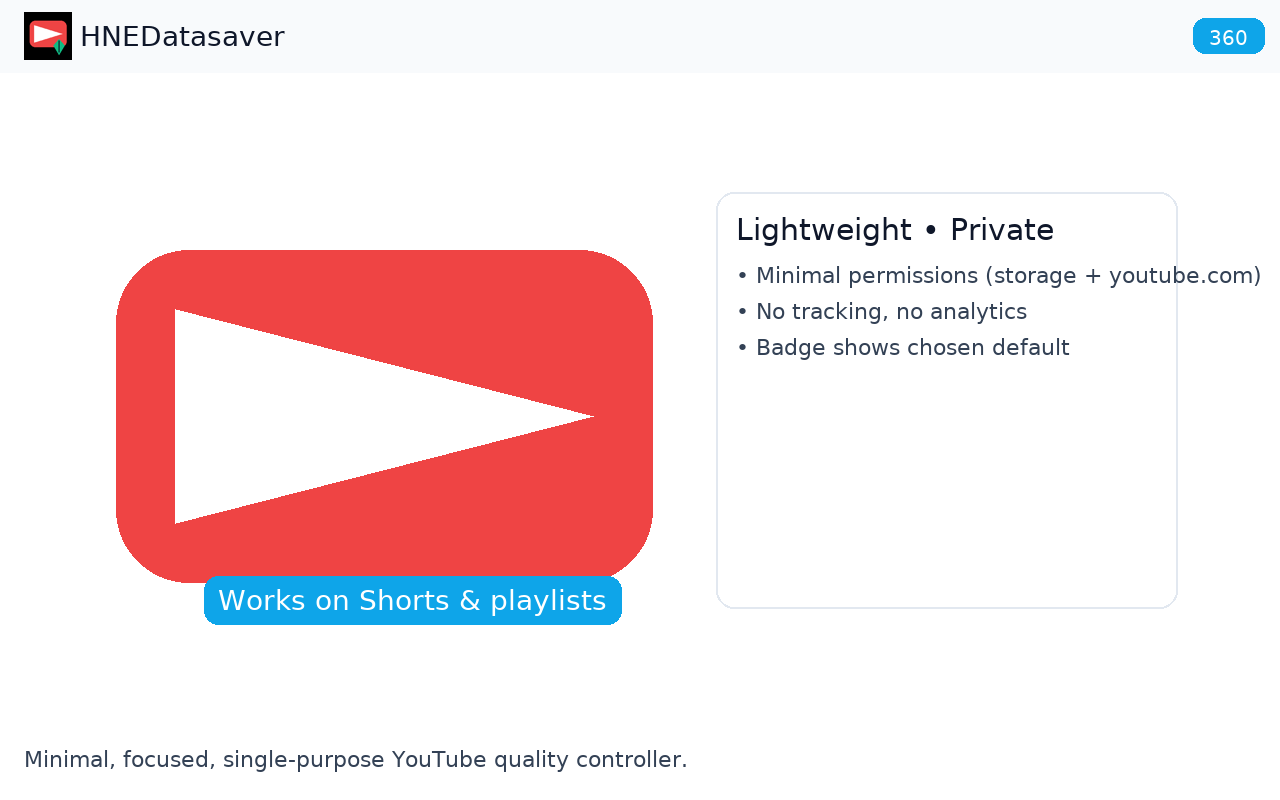 YouTube Datasaver - Default Quality - 截图 3