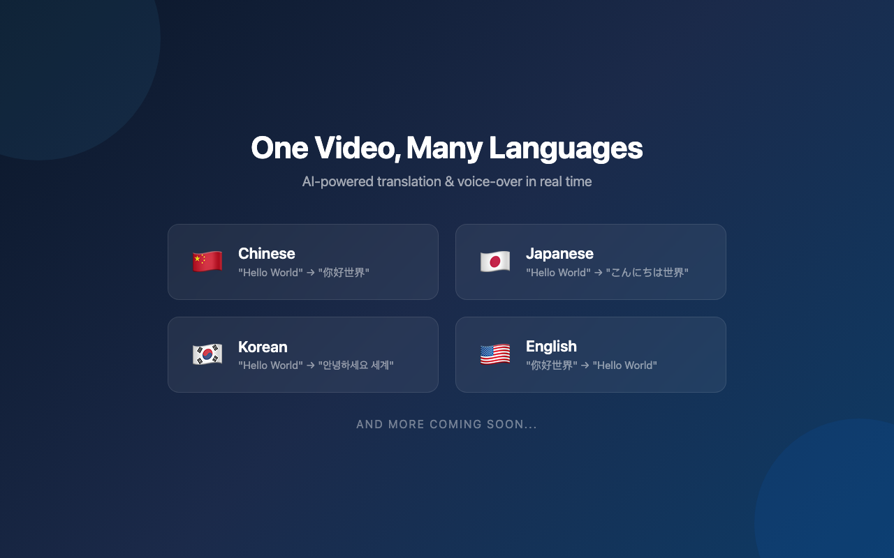 AI 视频配音 – YouTube 实时翻译与语音配音 - 截图 2