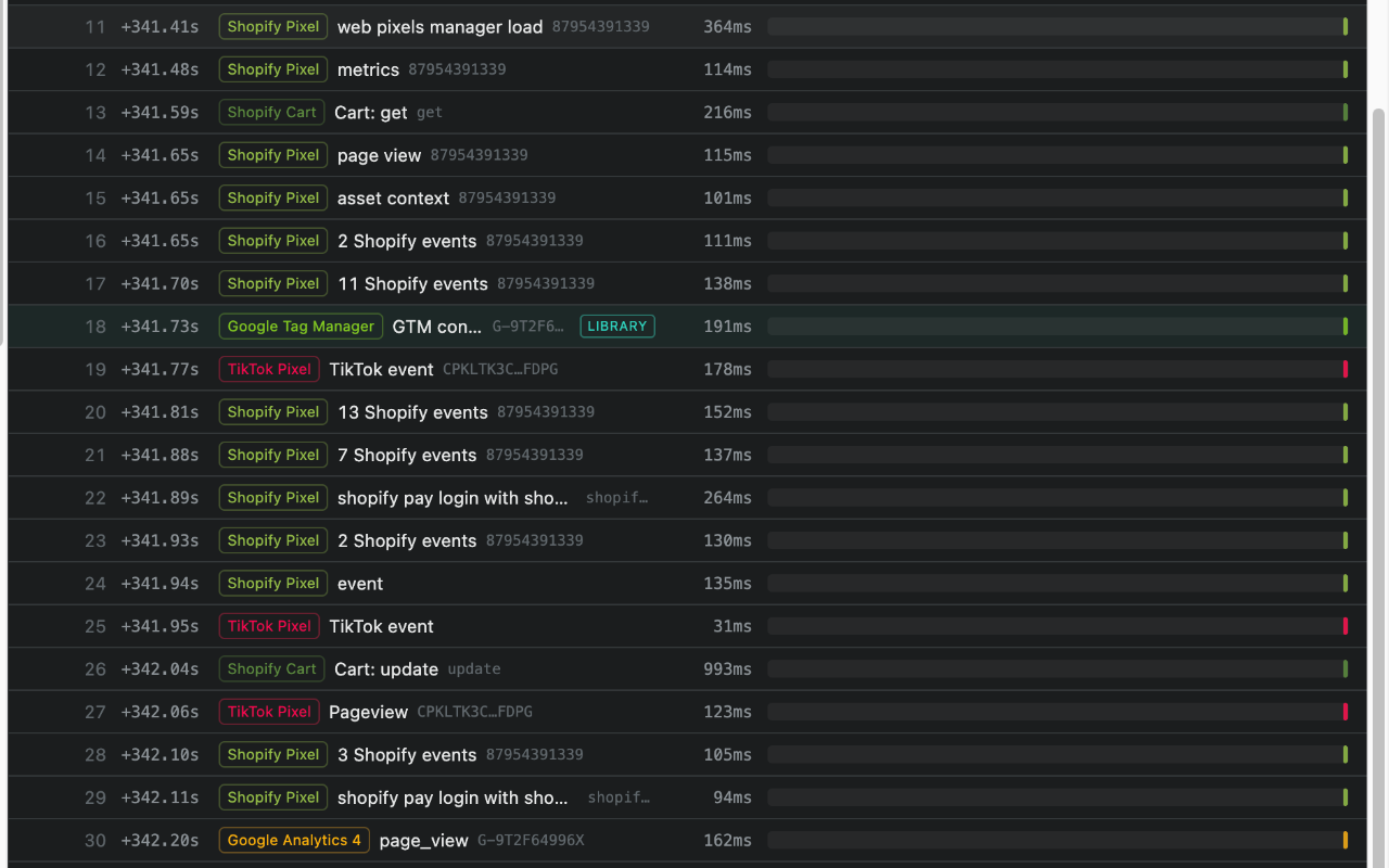 Beacon - Analytics & Tag Debugger - 截图 1