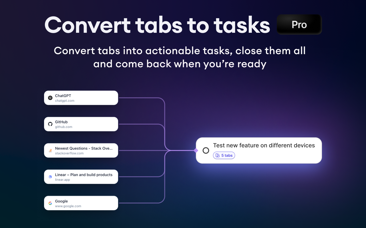 BoardTab – Visual Kanban Tab Manager with Tab Analytics - 截图 4