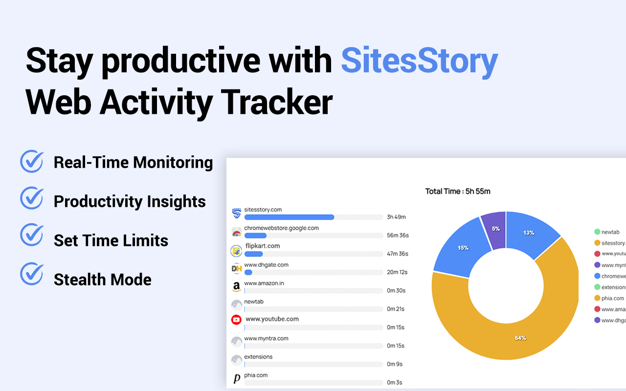 SitesStory - 网络活动时间跟踪器 - 截图 1