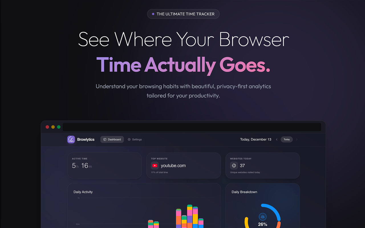 Browlytics - Browser Time Tracker by Category - 截图 3
