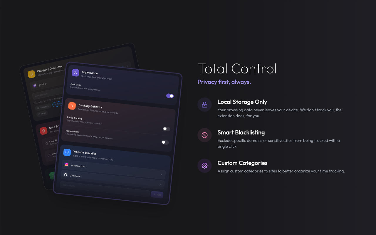 Browlytics - Browser Time Tracker by Category - 截图 5
