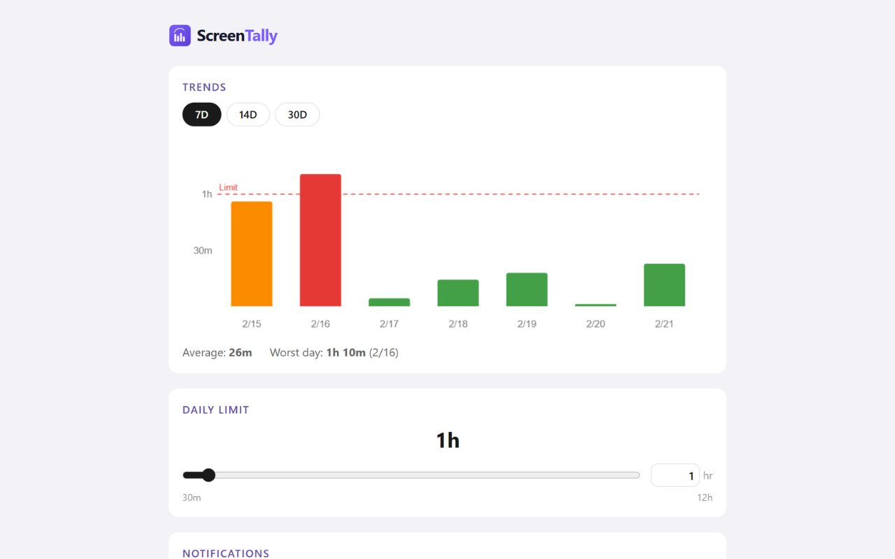 ScreenTally — Screen Time Tracker - 截图 5