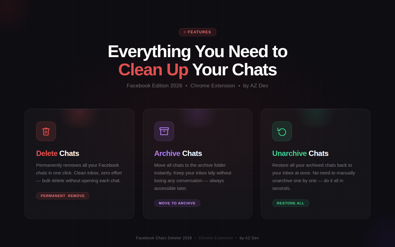Facebook Messenger Cleaner — Bulk Delete All Messages - 截图 2