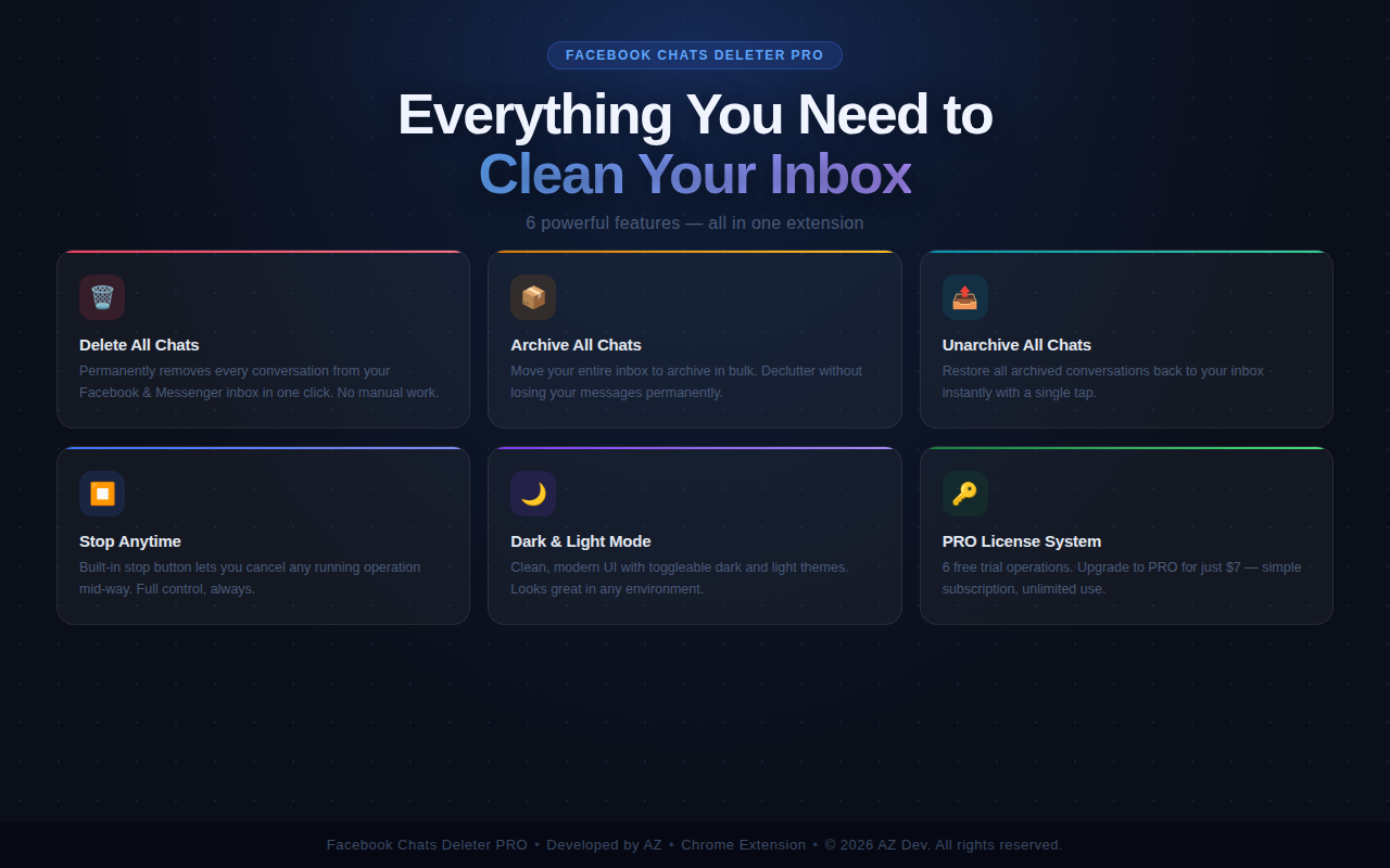Delete Facebook Messages - 截图 1