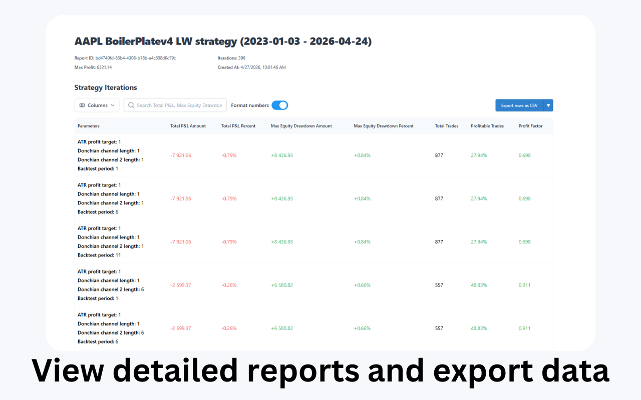 ProfitFinder Extension | TradingView Strategy Optimizer - 截图 3