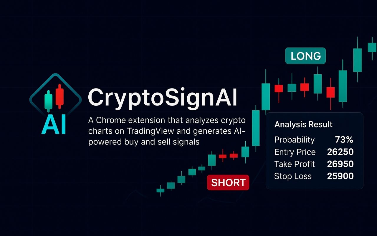 Crypto SignAI - TradingView Analysis - 截图 3