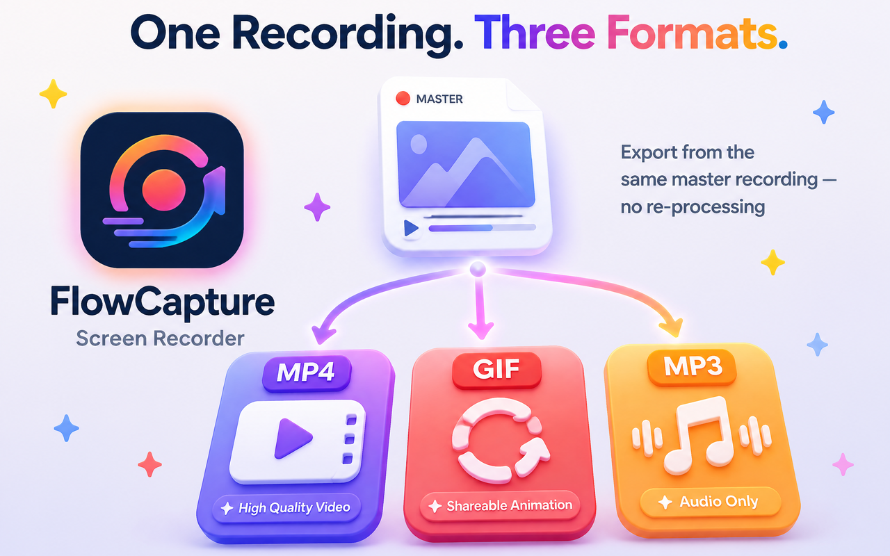 FlowCapture - Screen Recorder + Green Screen - 截图 5