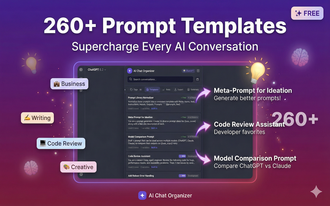 AI Chat Organizer - 截图 4