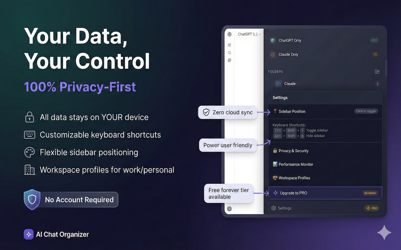 AI Chat Organizer - 截图 5
