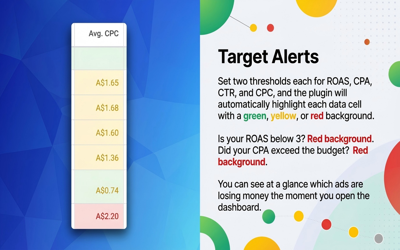 Ads Styler - Google Ads Color Enhancer - 截图 2