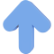 Karma Builder