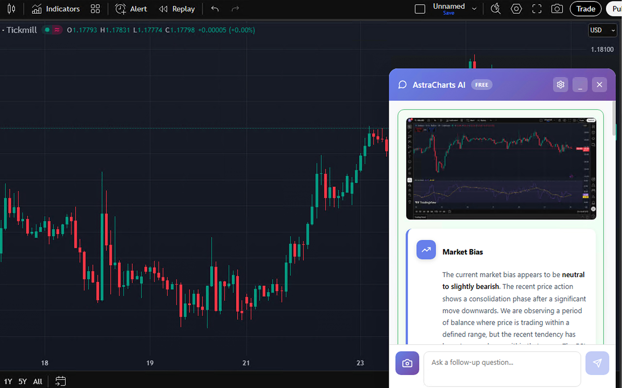 AstraCharts AI - 截图 2