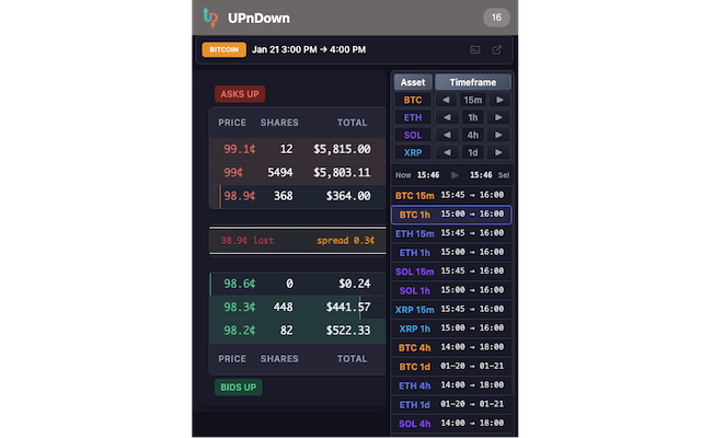 UPnDown - PolyMarket Crypto Tracker - 截图 1