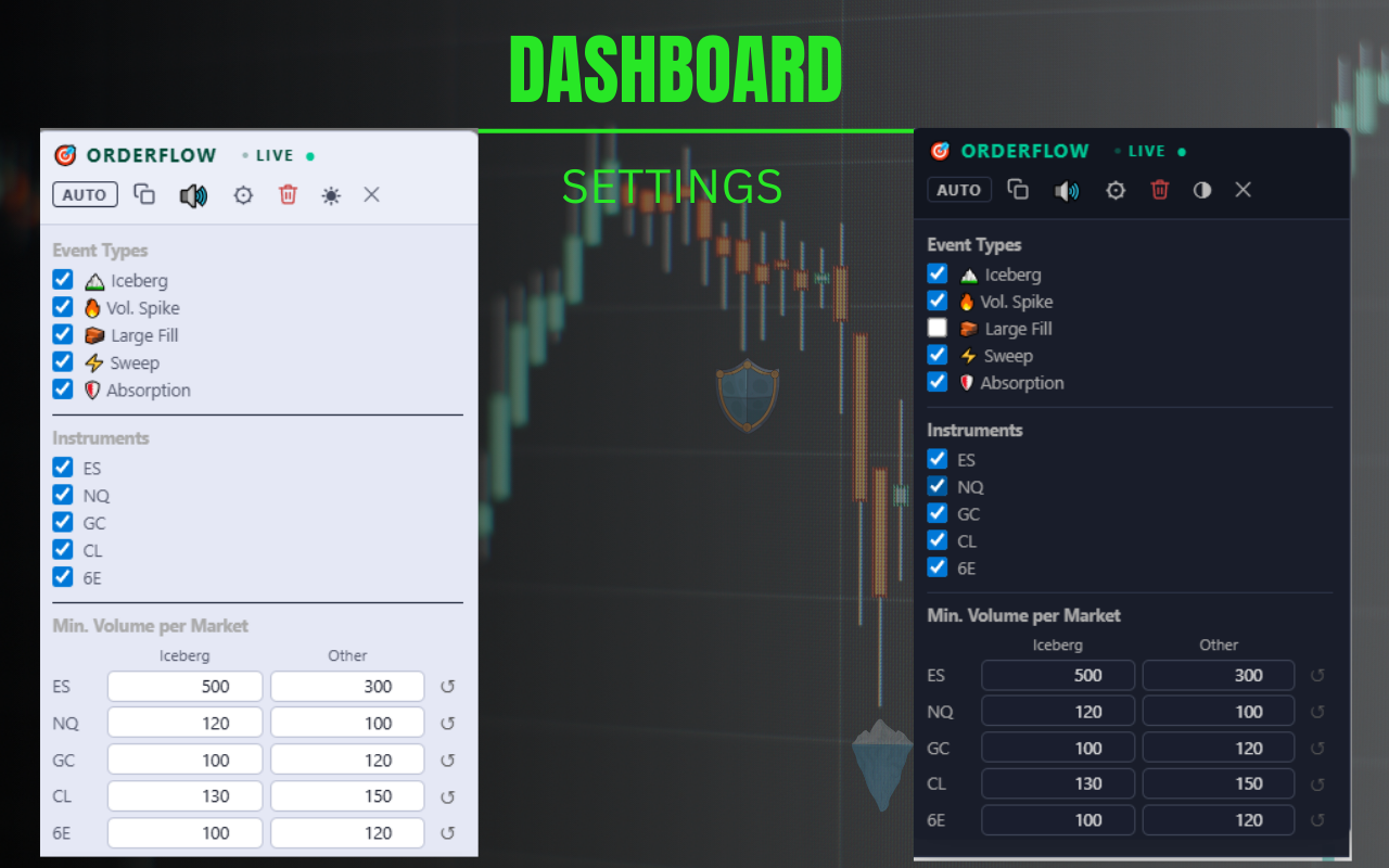 OrderFlow Trading Signals - 截图 4