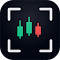 Snapchart - Trading Psychology AI Coach