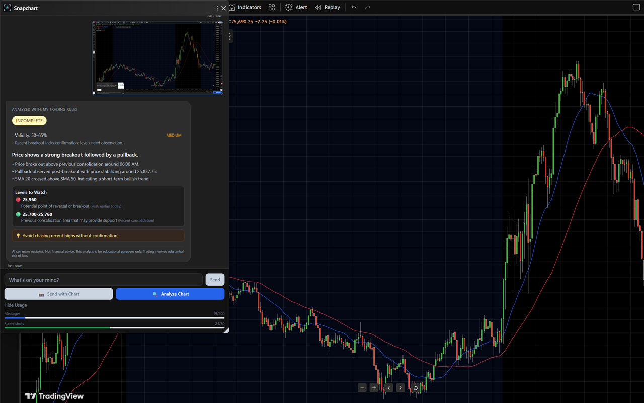 Snapchart - Trading Psychology AI Coach - 截图 3