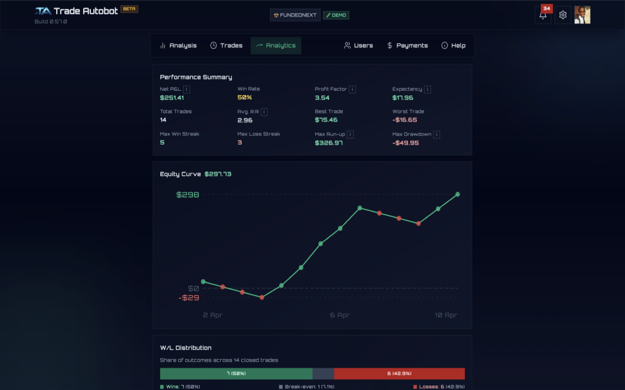 Trade Autobot - BETA - 截图 5