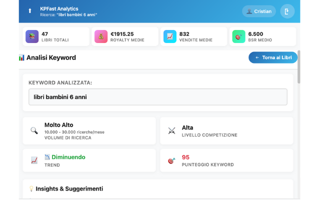 KPFast - Amazon Book Analytics - 截图 3