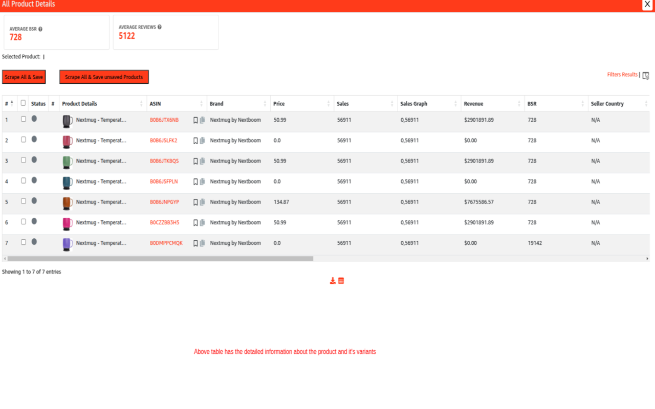 ProdTrend – Amazon Product Research Tool for Sellers - 截图 5