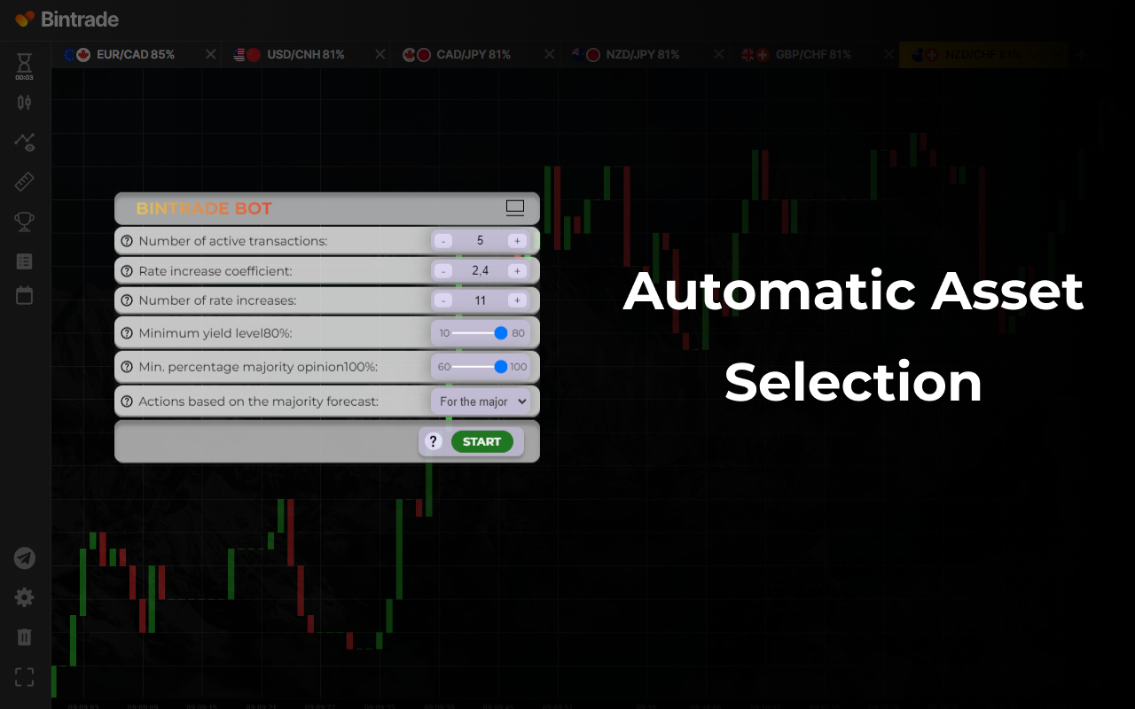 Bot BinTrade - 截图 2