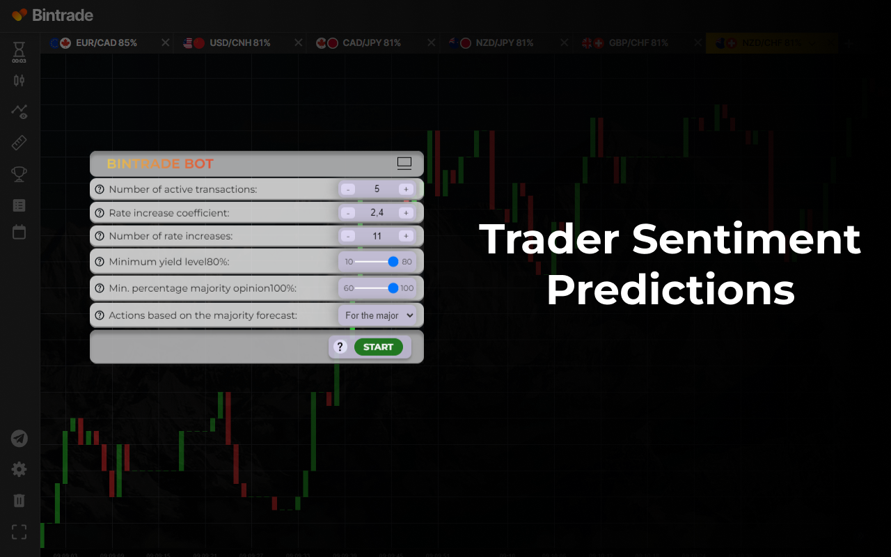 Bot BinTrade - 截图 3