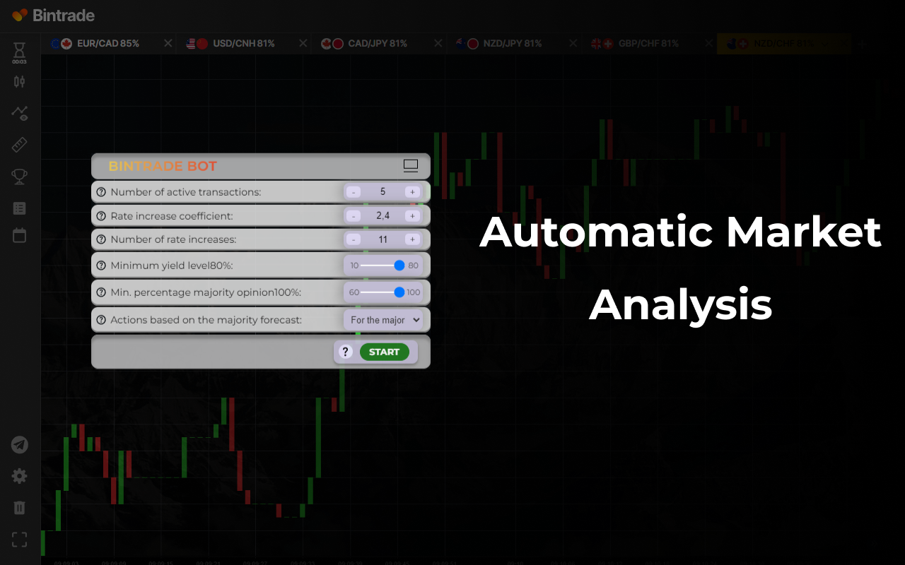 Bot BinTrade - 截图 4