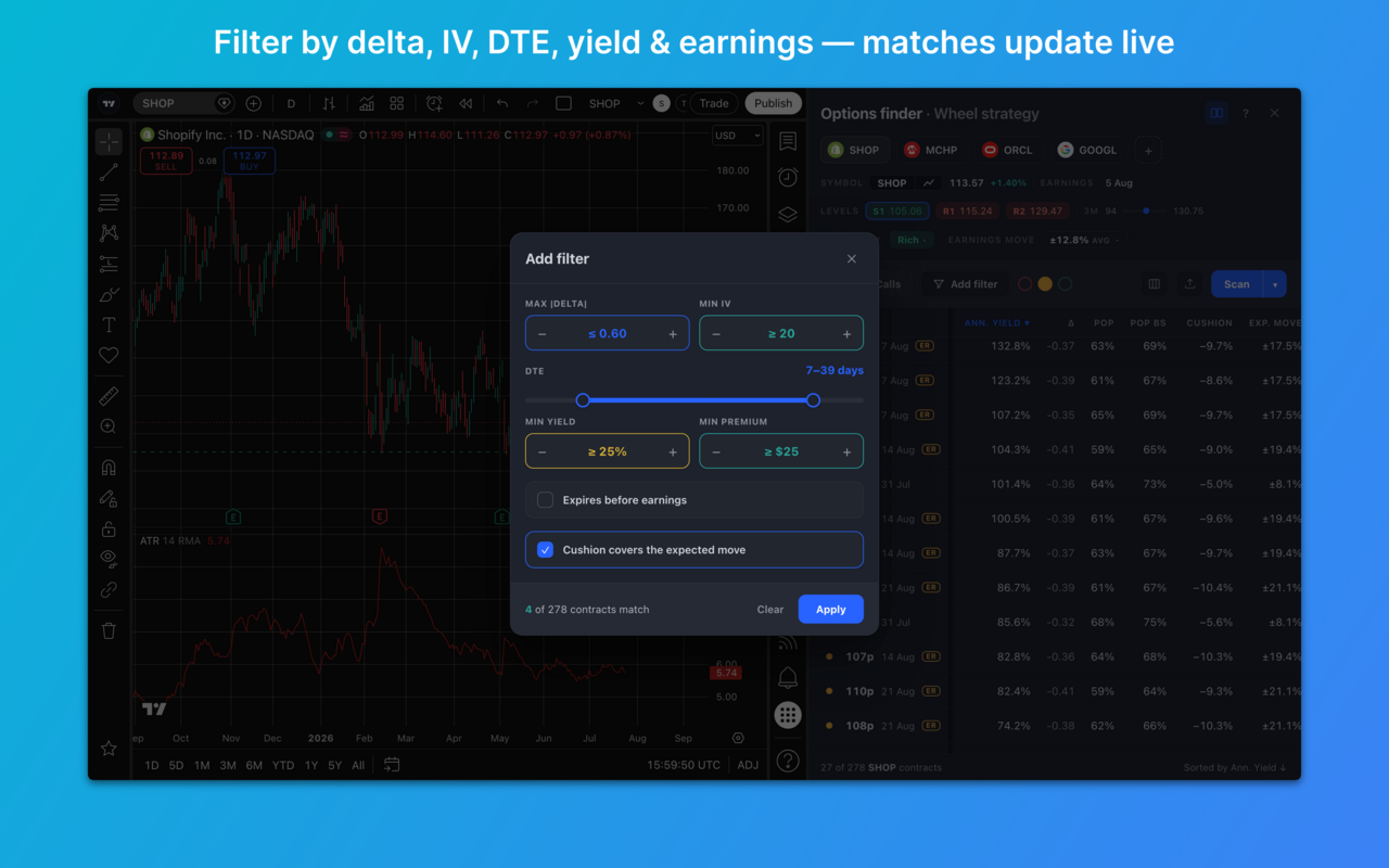 Wheel Options Finder for TradingView - 截图 2