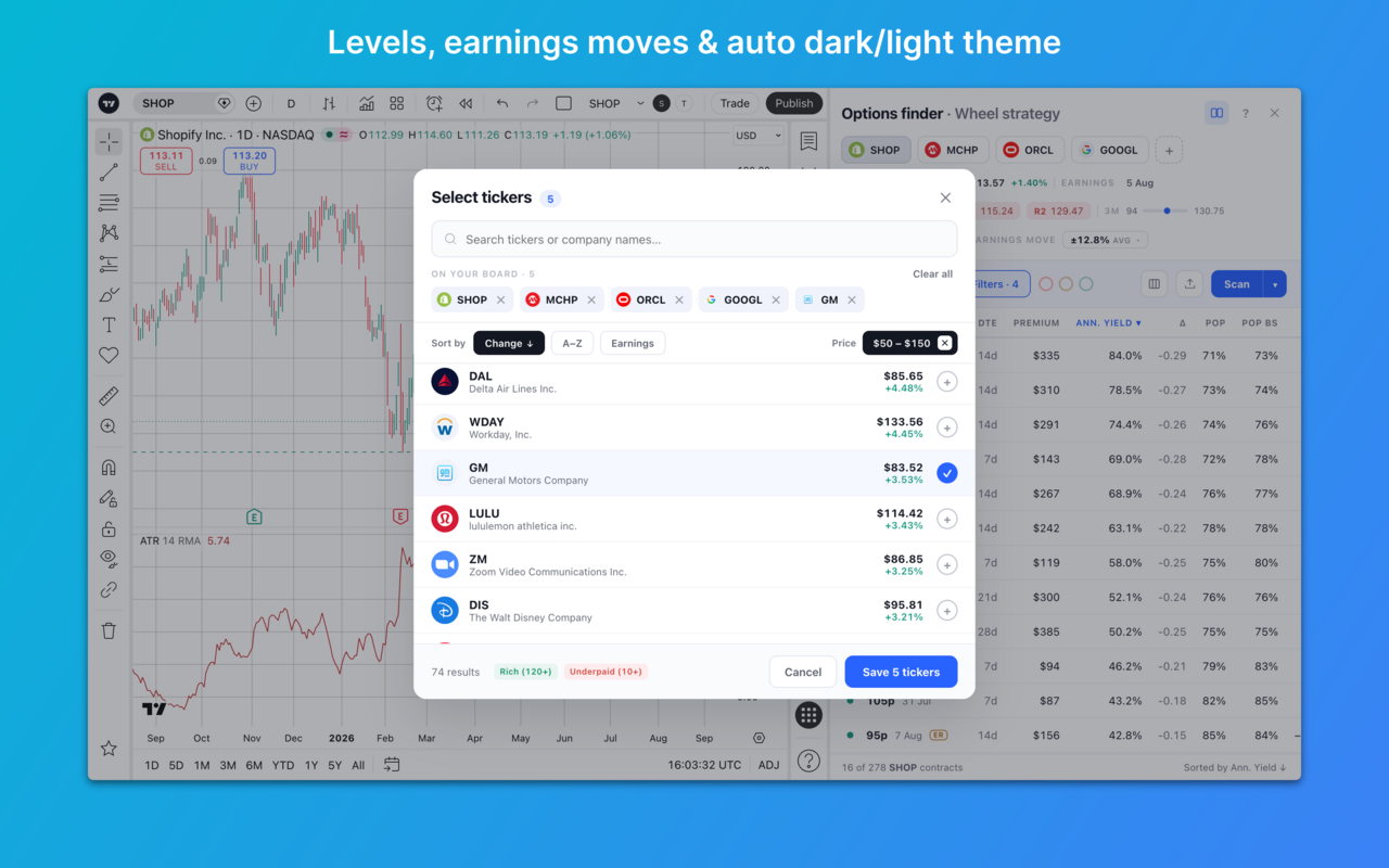 Wheel Options Finder for TradingView - 截图 5