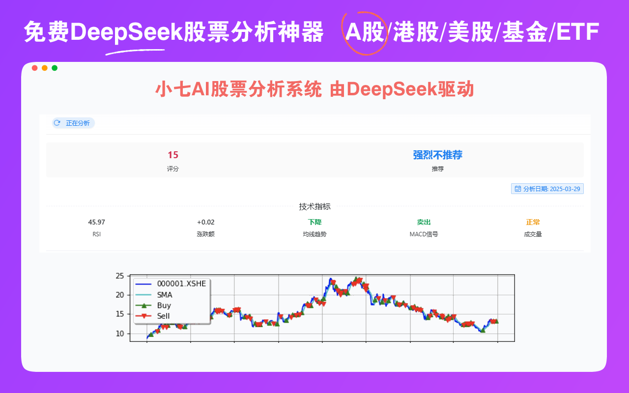 DeepSeek股票AI分析免费工具 - 截图 3