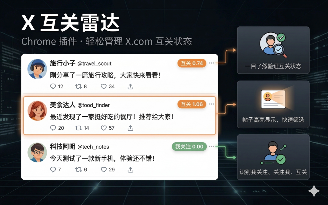 X互关雷达 - 截图 2