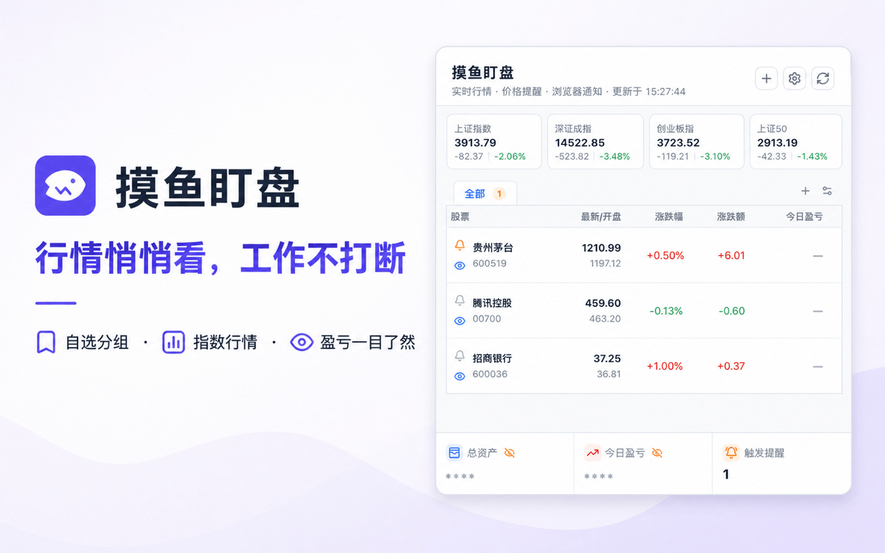 摸鱼盯盘 - A股实时行情提醒助手 - 截图 3