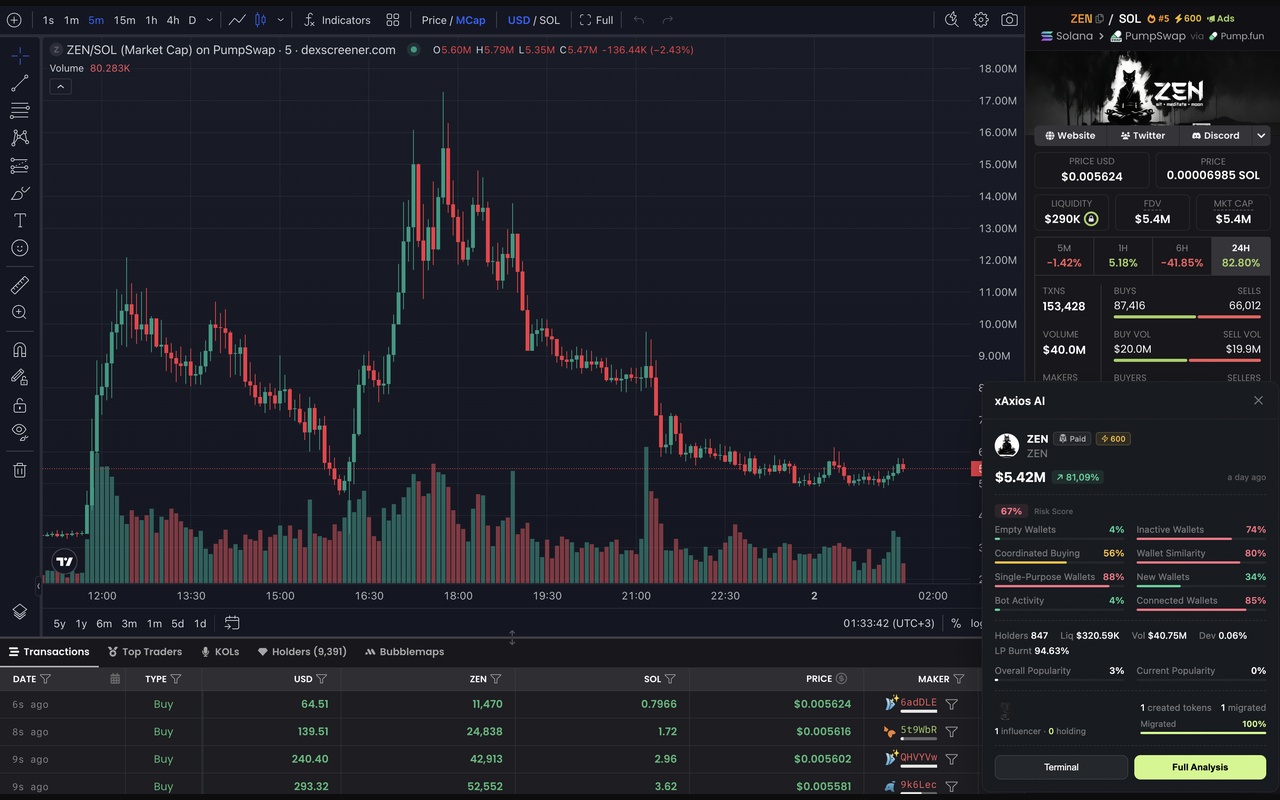 xAxios AI - Rug Checker - 截图 3