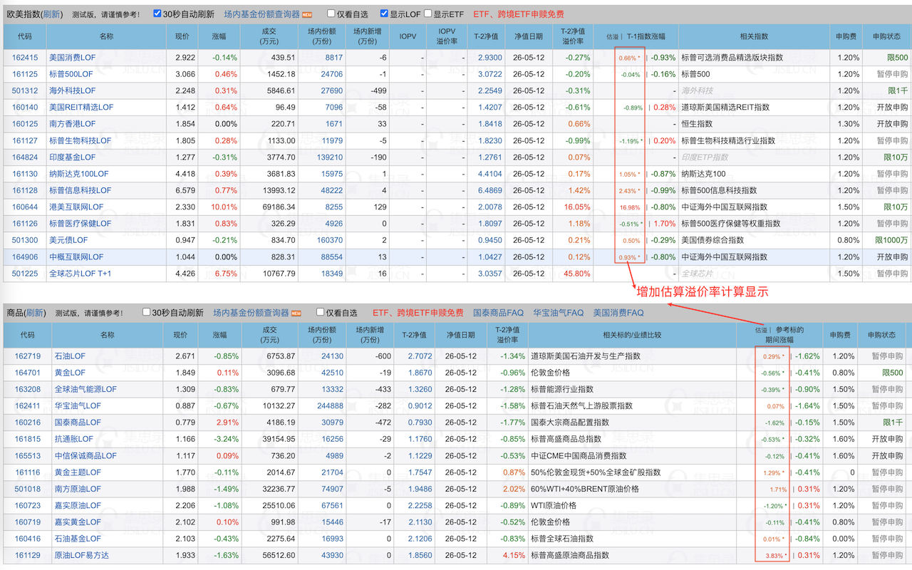 套利工具箱 -- 专注于LOF、ETF套利 - 截图 1