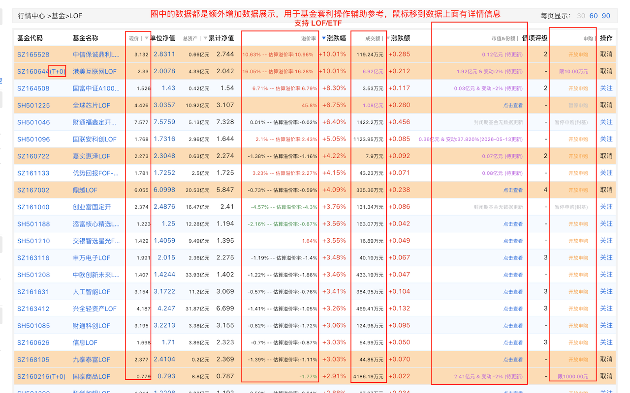 套利工具箱 -- 专注于LOF、ETF套利 - 截图 2