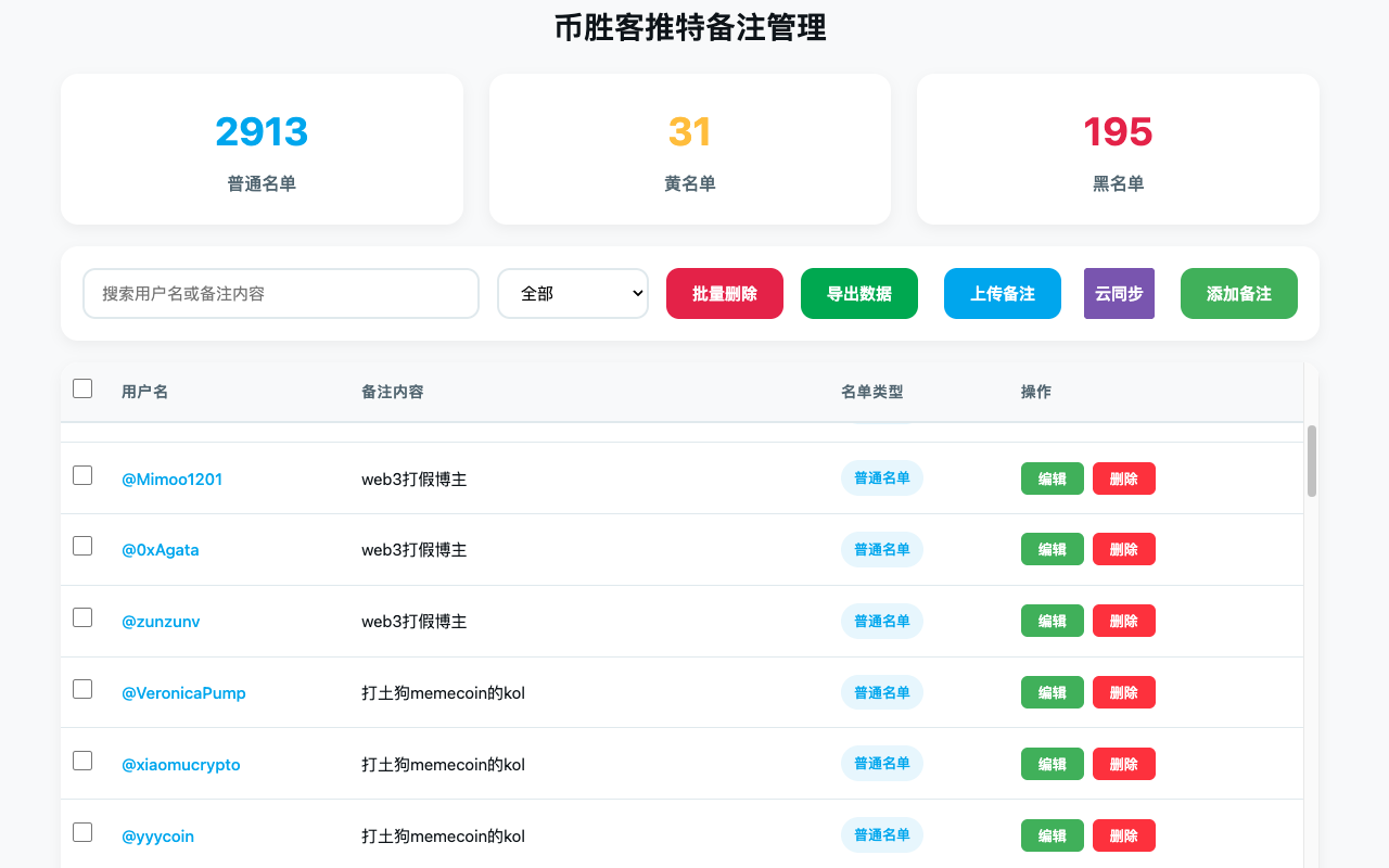 币胜客推特备注 - Twitter用户备注助手 - 截图 2