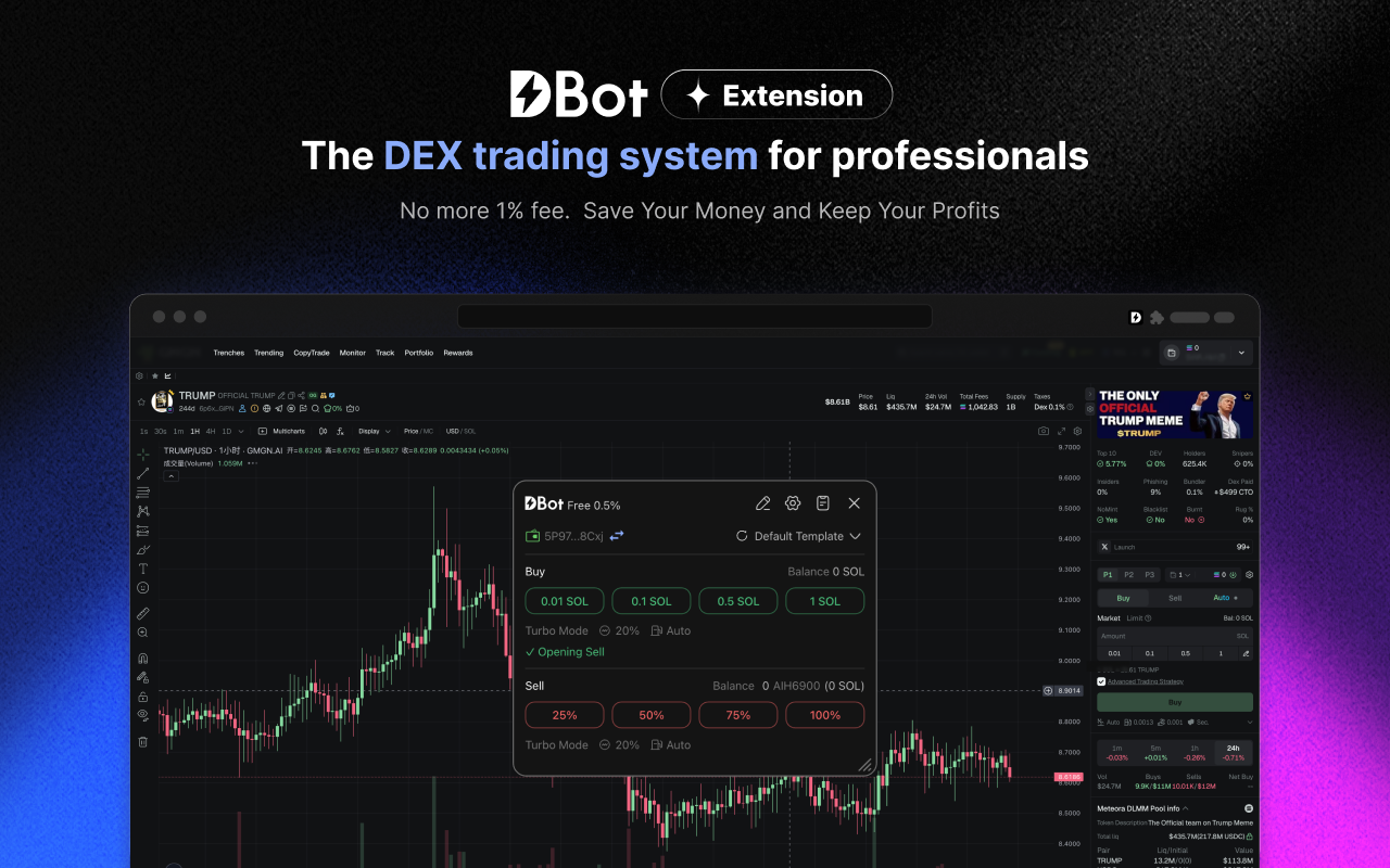 DBot - 截图 3